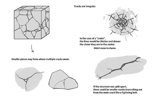 cupcakeshakesnake: Some people asked me to do a tutorial on drawing rocks, and since I found myself 