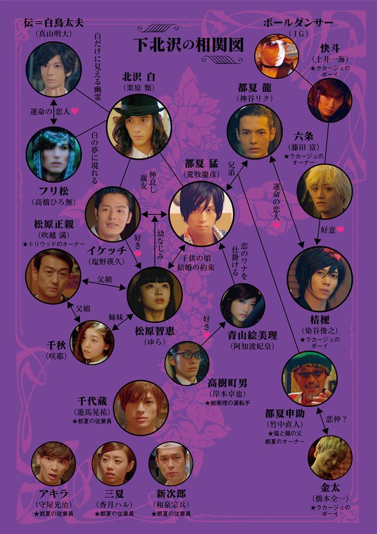 Fukikoshi Mitsuru Explore Tumblr Posts And Blogs Tumgir Fukikoshi Mitsuru Explore Tumblr Posts And Blogs Tumgir