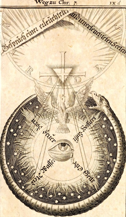 magictransistor:  Jakob Böhme, Dreifaches Leben, Mysterium Magnum, Alchemy and Mysticism (The Hermetic Library); Theosophische Wercke (1575–1624). 