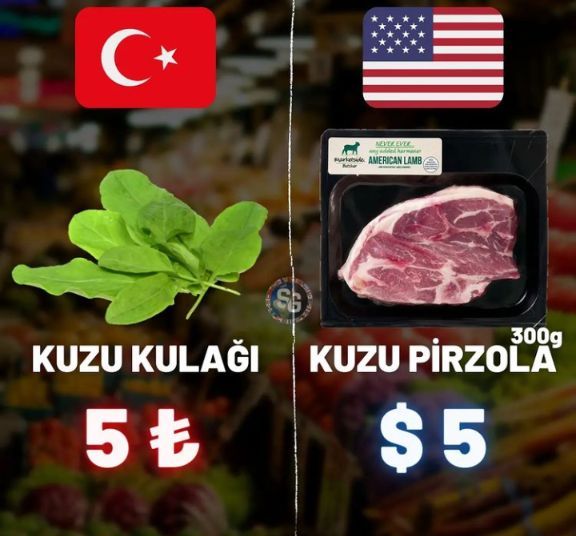 Sözün bittiği yer....