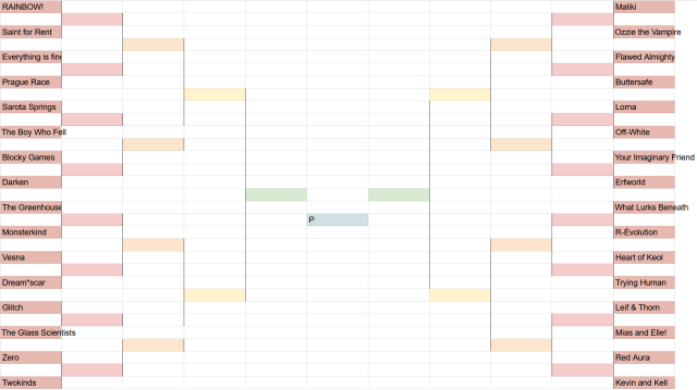 Tournament bracket made in Excel with 32 webcomics competing; in the center the winner slot is labeled "P"