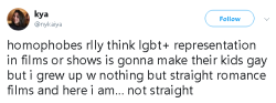 niggazinmoscow:Say it louder for the straights