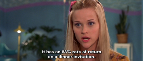 Legally Blonde, 2001