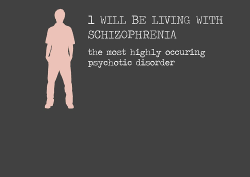 amjosa:  thechildofburningtime:  americaninfographic:  Mental Disorders  This makes me happy with the awareness.  Some of these cross over. It’s not unheard of for people to have multiple disorders or for people with other disorders to become depressed.