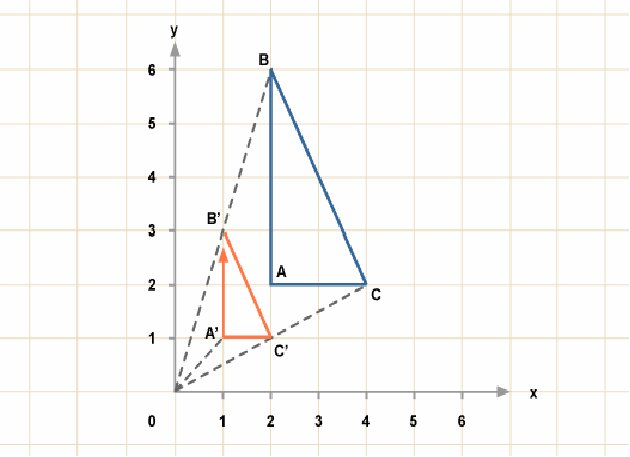 gcsemathsrevision:  Enlargement. You must mention 2 things and these are: - Scale