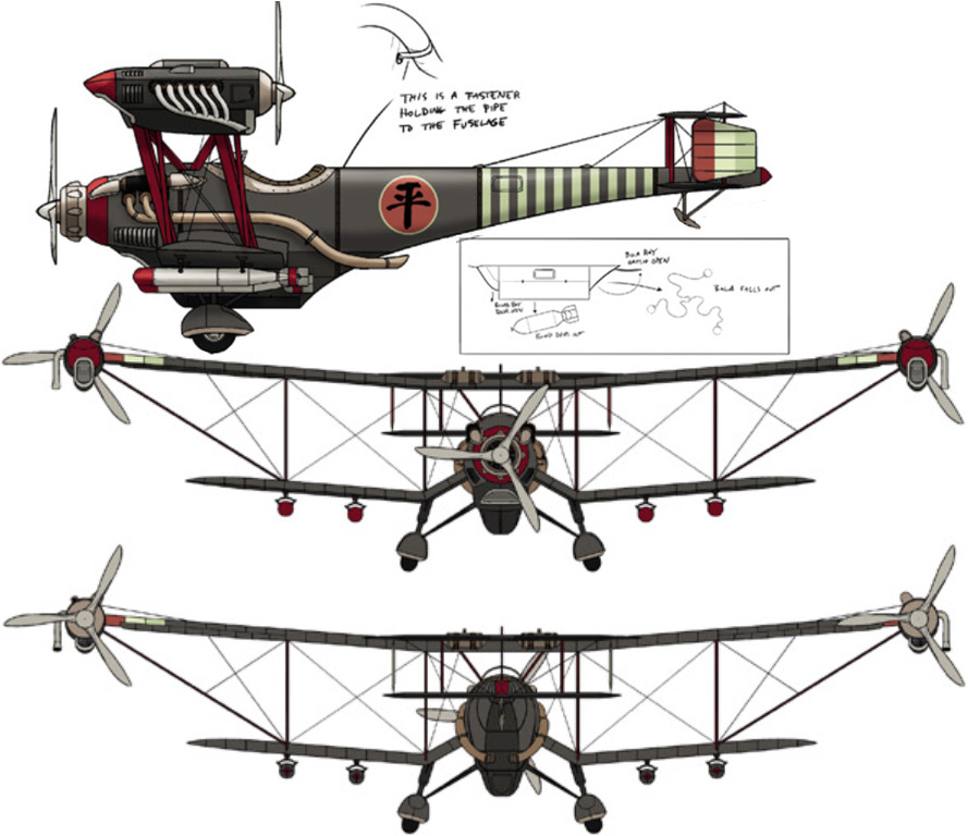 benditlikekorra:   MD: Steampunk-inspired, Asian-influenced vehicles populate the