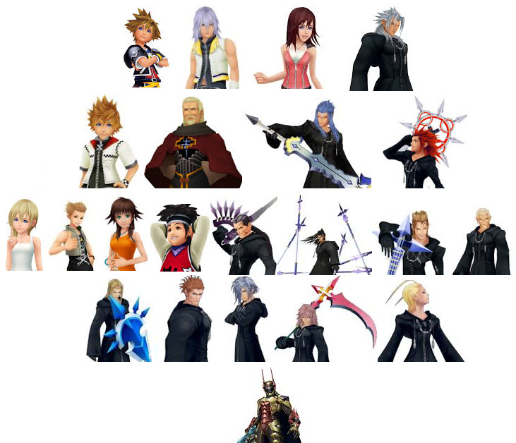 All Kingdom Hearts characters