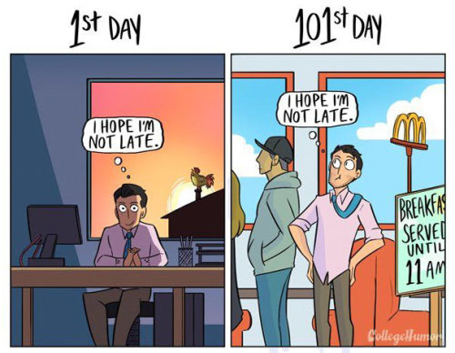 pr1nceshawn:  How Your Job Changes Over Time.