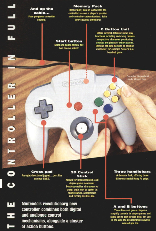 vgjunk:  Super Play magazine’s guide to the Nintendo 64 controller. 