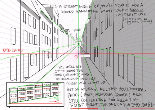 as-warm-as-choco: How to draw street going up &amp; down without losing your mind. by Thoma