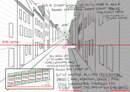 as-warm-as-choco:     How to draw street going up & down without losing your mind.    by Thomas Romain (Space Dandy, Code Lyoko, Basquash!, E.P. Kiss Dum,    Cannon Busters). Another one… 