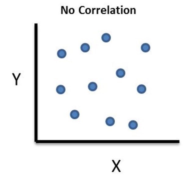 ryami:  me: TERFs are awful TERFS: Wow we get it! You hate lesbians! me:   TERFs