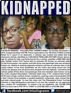 dynastylnoire:  lifeworkfun:  #Kidnapped #Abducted Caught