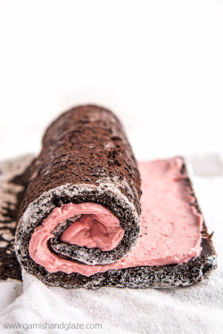 sweetoothgirl:   RASPBERRY CHOCOLATE SWISS