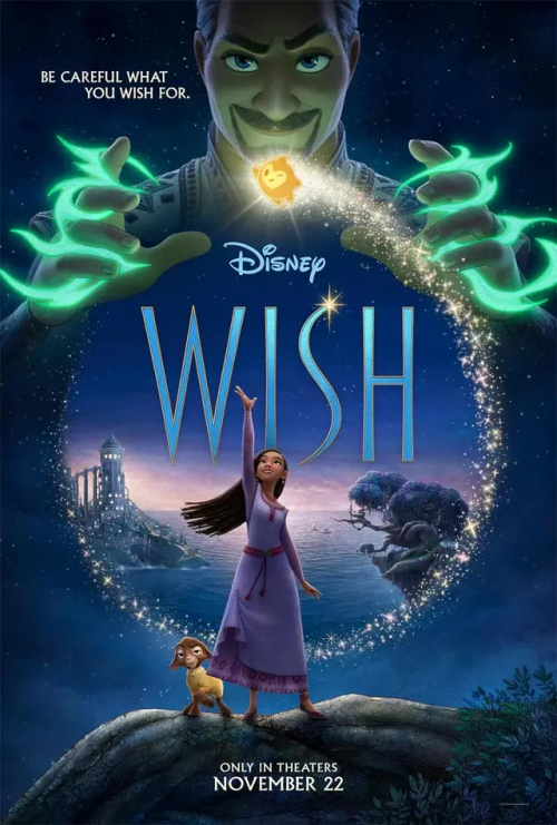 What Are Your Favorite Animated Movies?