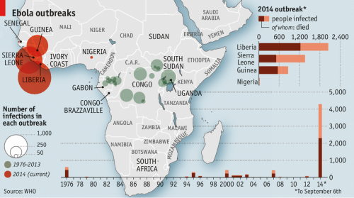 soulbrotherv2:The Five Biggest Lies About ‘Ebola’ Being Pushed by Government and Mass Me