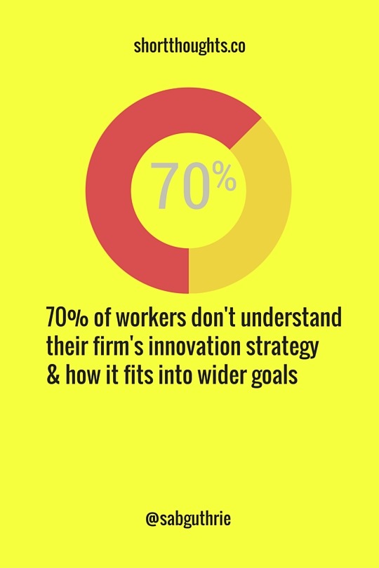 How PR can help business innovate“Innovate or die” declared Peter Drucker- management consultant, educator, and author. Of course this is easier said than done. First you need to agree what you mean by innovation. Then you need to breathe life into...