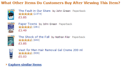 edwardspoonhands:  muffinspace:  I’m buying the collection of John Green books off Amazon, and this was the similar items list on the page for Looking For Alaska. I don’t know either.  Hah! You’ll get it after you read Paper Towns.