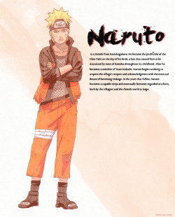 Astrocitosart-Deactivated202304:    Naruto Uzumaki: Child Of The Prophecy,Savior