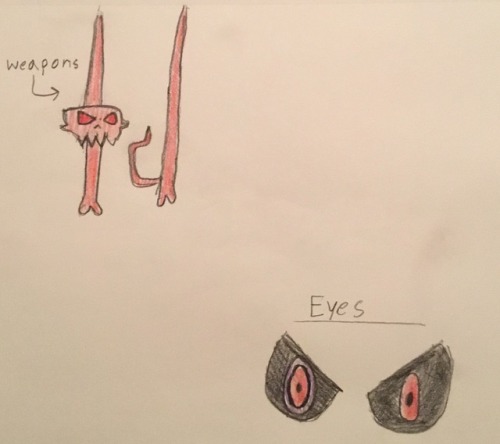 boyinthehat:Introducing (Underfell) Dustbelief!PapyrusHe haves the same goals, stats{maybe a little 