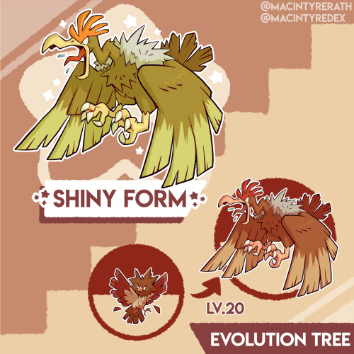 New Pokédex entry added!No.022 Fearow