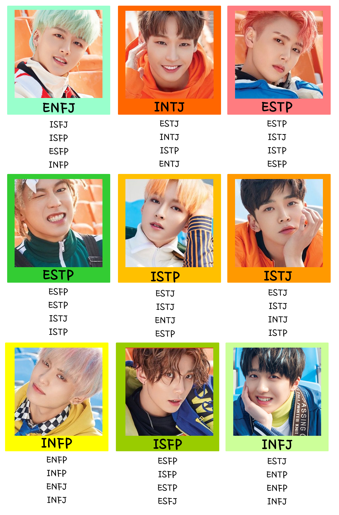 Find Out What Is The MBTI Personality Types Of Each SF9 Member - Kpopmap