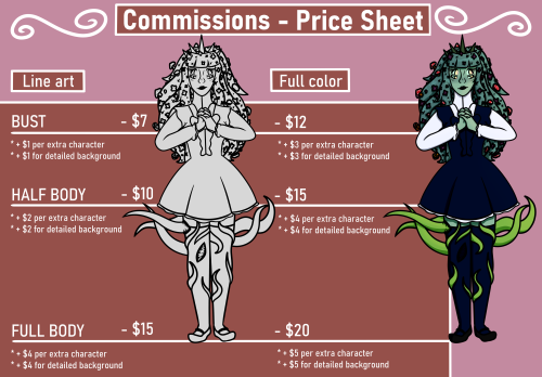 actualdiscord:Commissions are Open!I’m reopening commissions with a whole new commission page with n