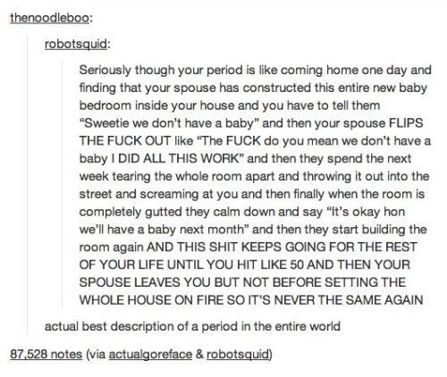 itsstuckyinmyhead:The Fucking Menstrual Cycle and Tumblr