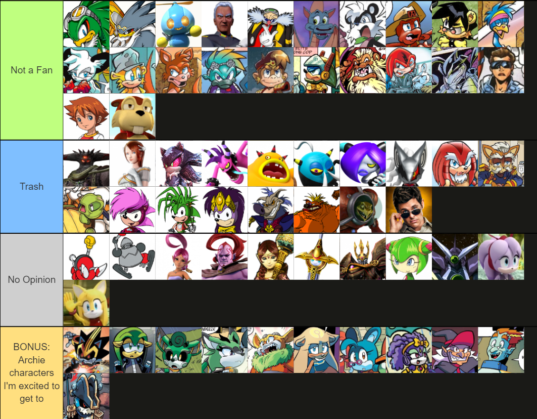 My Sonic Game Tier List