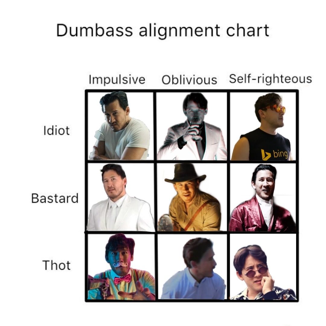 ratatattatiplier:Poor quality alignment charts lmaoLinks to the charts if you want them I’m tired https://pin.it/56qTph6 love can ignite the starsblank alignment charts | Alignment charts, Character template, Alignment chart meme I don’t ordinarily