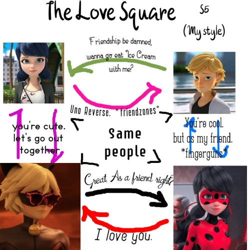 The Love Square (S1-S4)