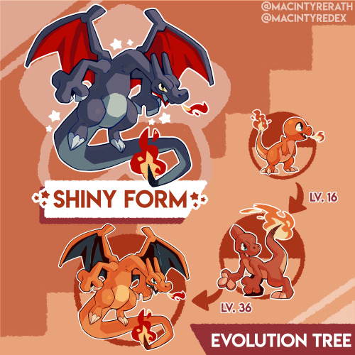 New Pokédex entry added!No.006 Charizard