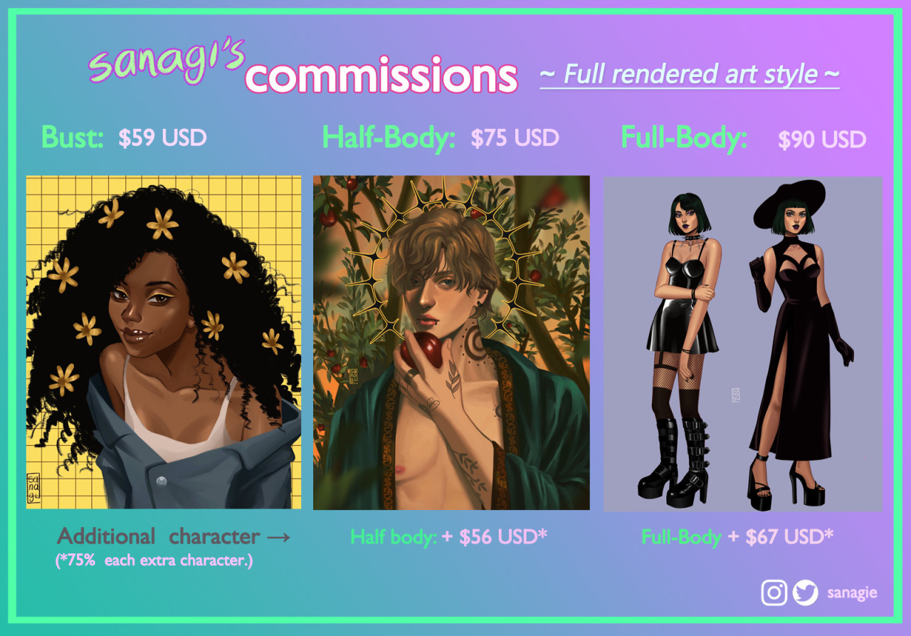 FOR HIRE] Anime character art and portraits (paypal only; NSFW OK!) dm on  reddit if interested! : r/commissions