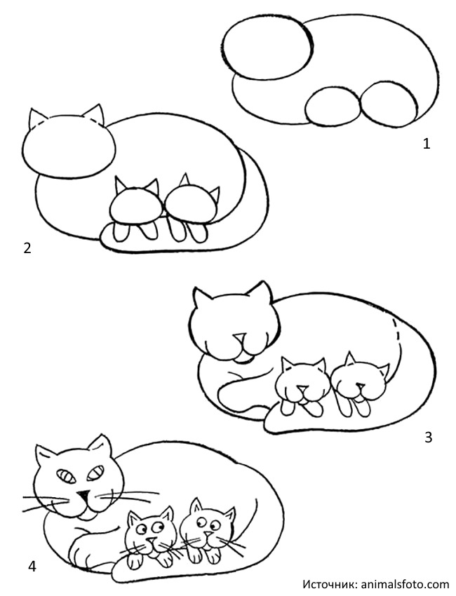 Кошка рисунок. Кошка рисунок для детей гуашью. Как нарисовать КОШКУ. Карандаши и краски.