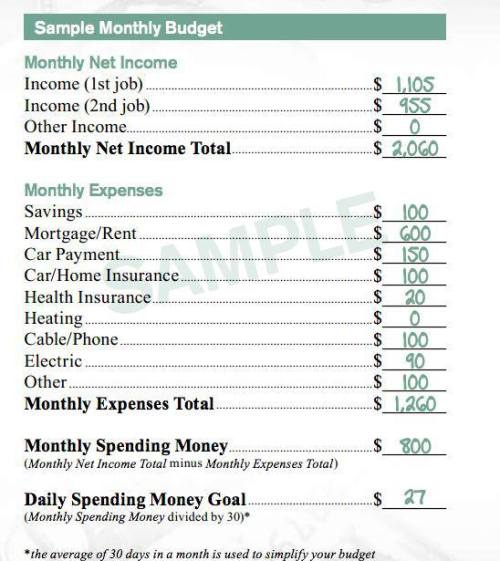 I’m not lovin’ it: McDonald’s offers some helpful budget tips to workers. Such as: