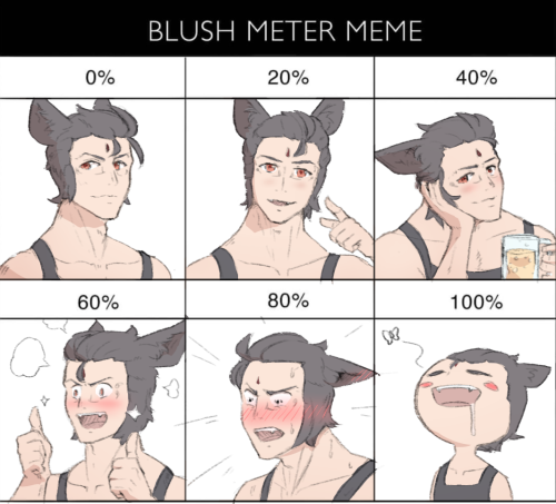 Featured image of post Blush Meter Meme Template blush meter meme 149 8k people have watched this