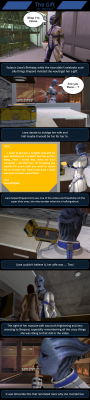 My BEST posts of 2015