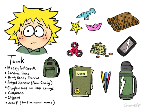 grymmeoir: I am currently into those what’s in my bag/edc meme thing so I decided to make some for t