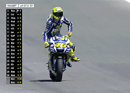 Endless List Of Random Motogp Things - Valentino Rossi + Sidesaddle Riding His Bike In Celebration