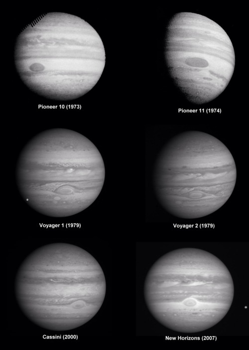 Jupiter As Seen By Six Different Spacecraft. 