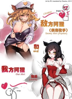 dominatrix-ahri:  A really nice comic that