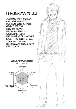 Kurootetsunya:  Seasonaltea: ハイキュー！！Vol.13 Character Profiles  I’m