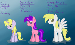 ask-derpy-and-daughters-both:  ((As promised