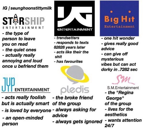 noodleoodleoo: y'all this is so accurate
