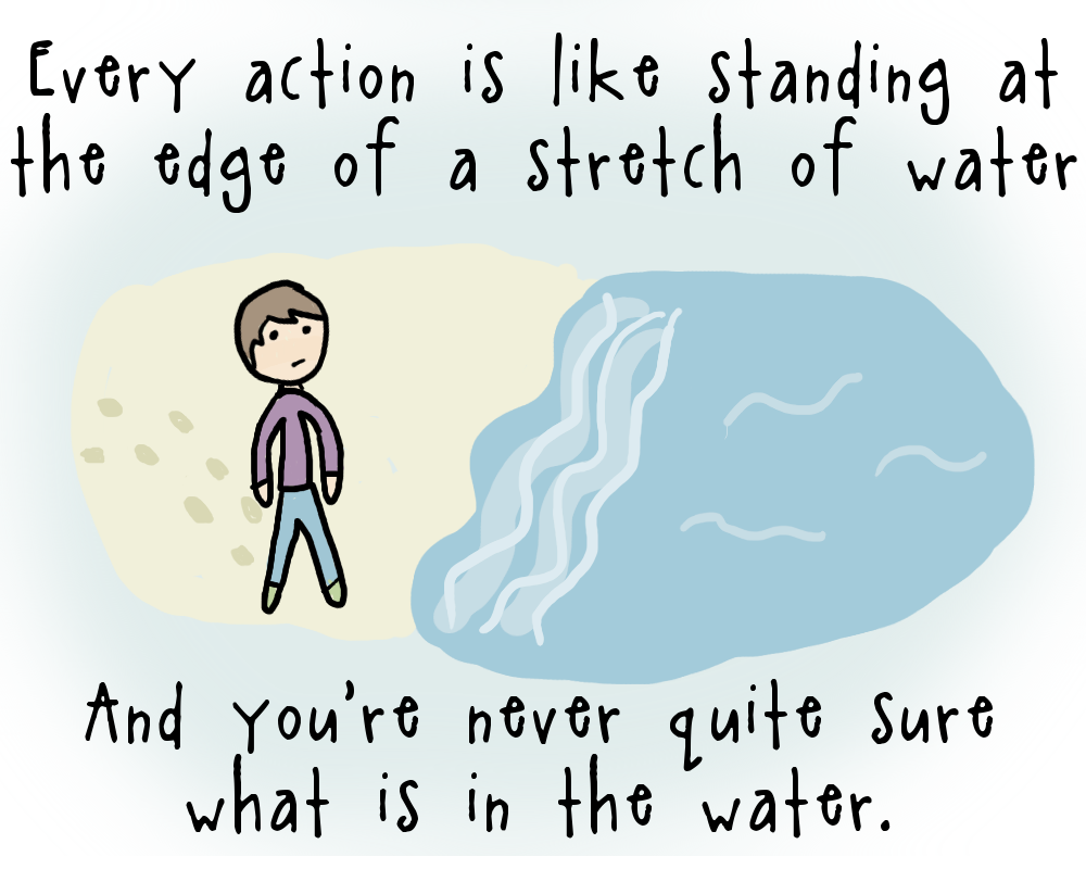 death-of-all:  This is something I’ve been thinking about for some time based on