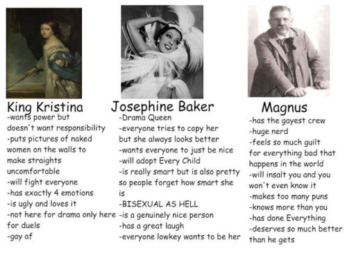 makingqueerhistory: tag yourself, queer history edition (Read more about these people: Kristina, Kin