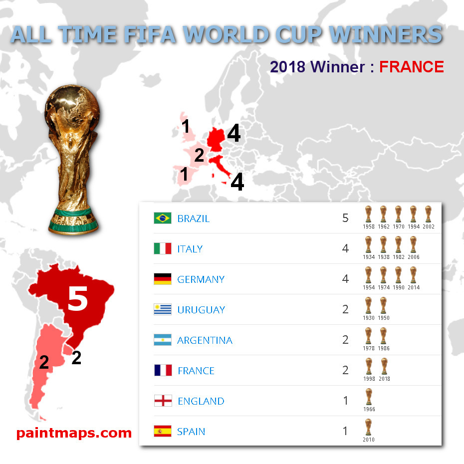 History Of The FIFA World Cup From 1930 To 2022 (display), 43% OFF