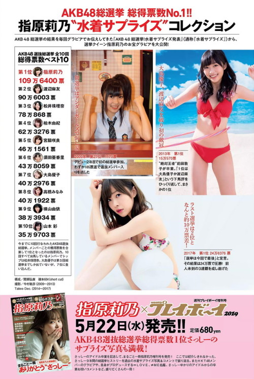 uptou: 『ＡＫＢ４８総選挙！ 水着サプライズ発表　ヒストリー』
