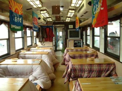 madloser: こたつ列車　(Kotatsu Train)