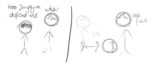 An Awfully Drawn Explanation